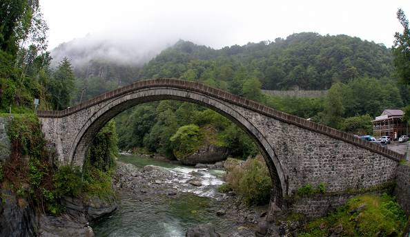Rize Ardeşen Gezilecek Yerler | Doğa, Tarih ve Karadeniz Rehberi